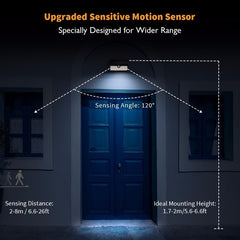 Mpow 58 LED Foldable Waterproof Solar Light - The Family Camper