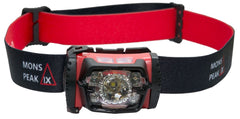 Mons Peak IX Minion 220 Headlamp - The Family Camper