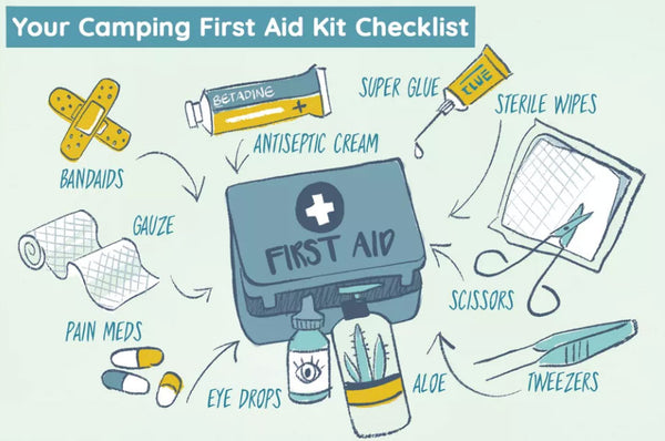 Campsite Basic First Aid