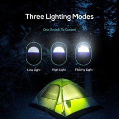 LITOM 2PCS Outdoor LED Camping Lantern Lamp Soft - The Family Camper